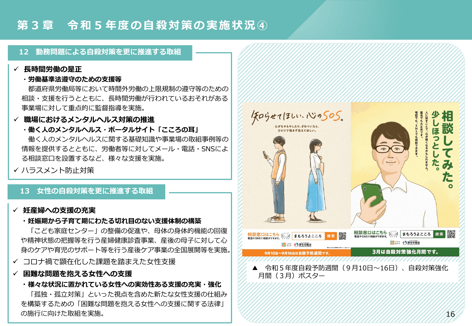 令和6年版 自殺対策白書（概要版）