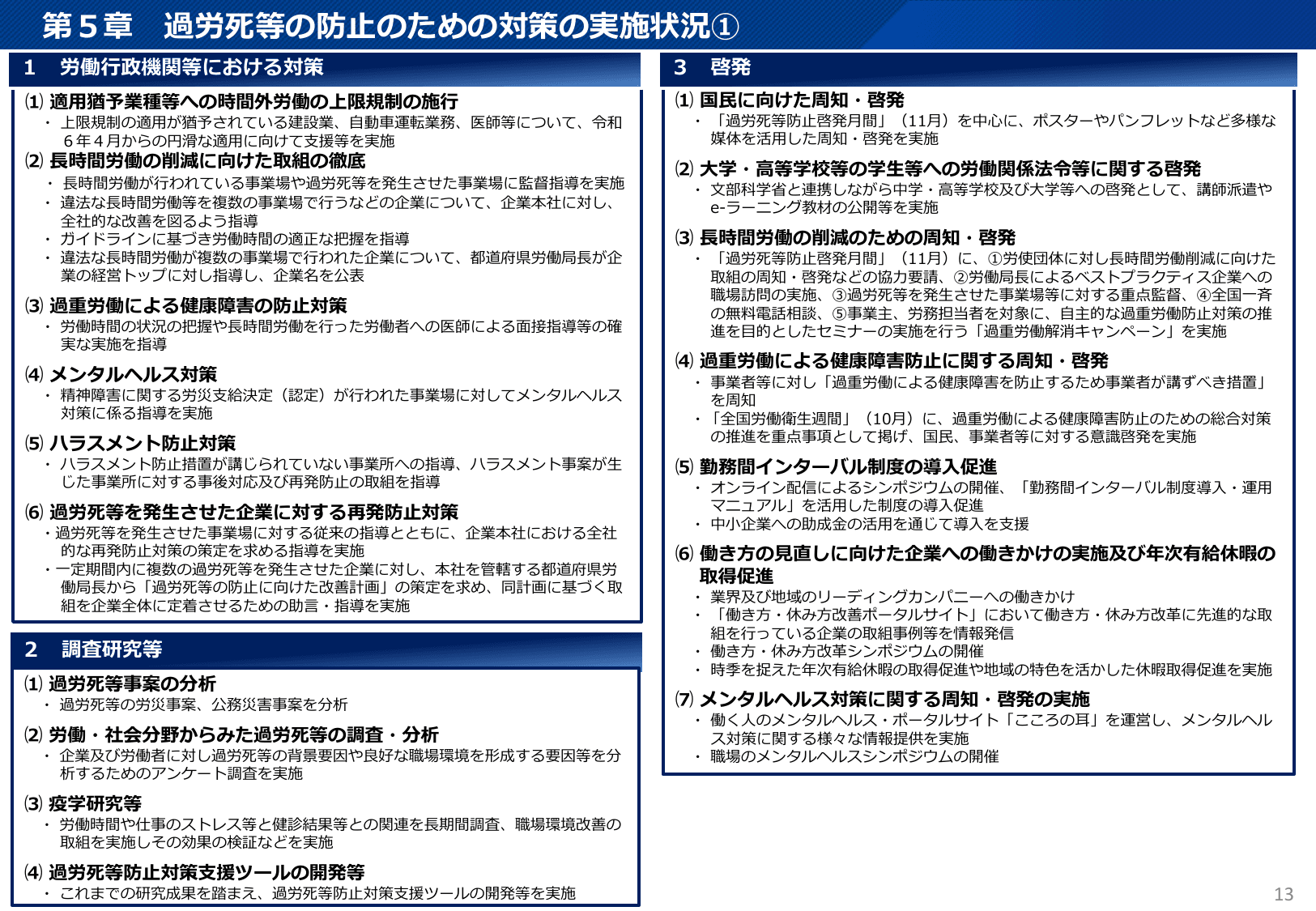 令和6年版 過労死等防止対策白書（概要）