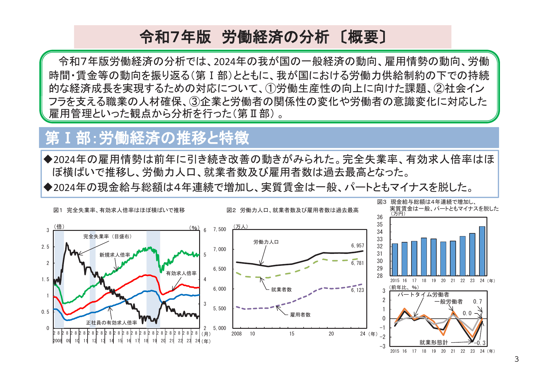 令和7年版 労働経済の分析（概要）