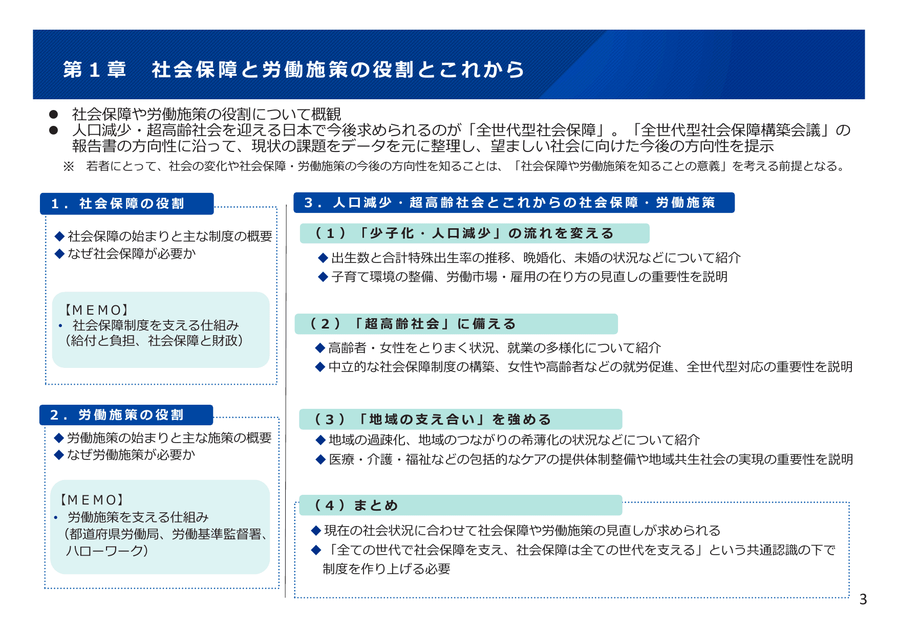 令和7年版 厚生労働白書（概要）