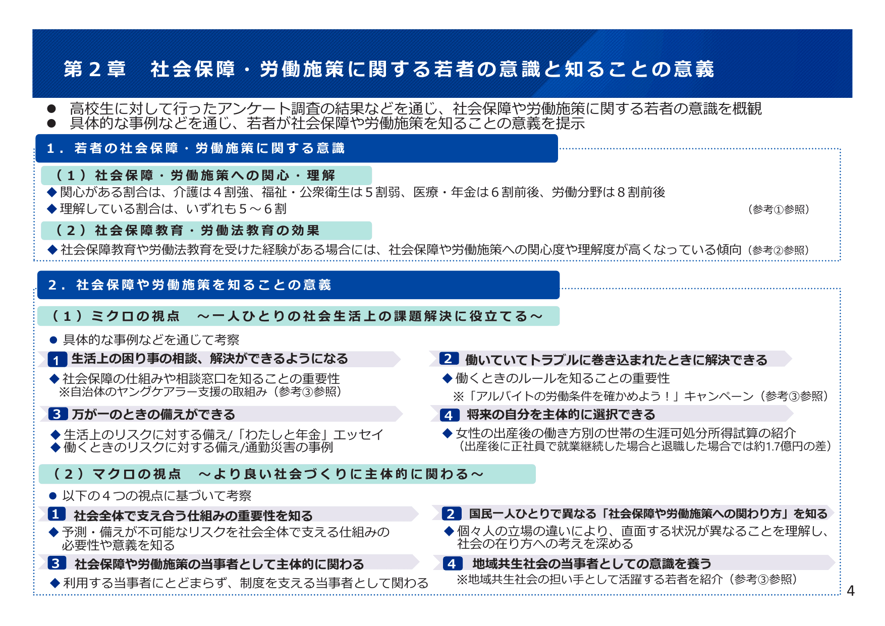 令和7年版 厚生労働白書（概要）