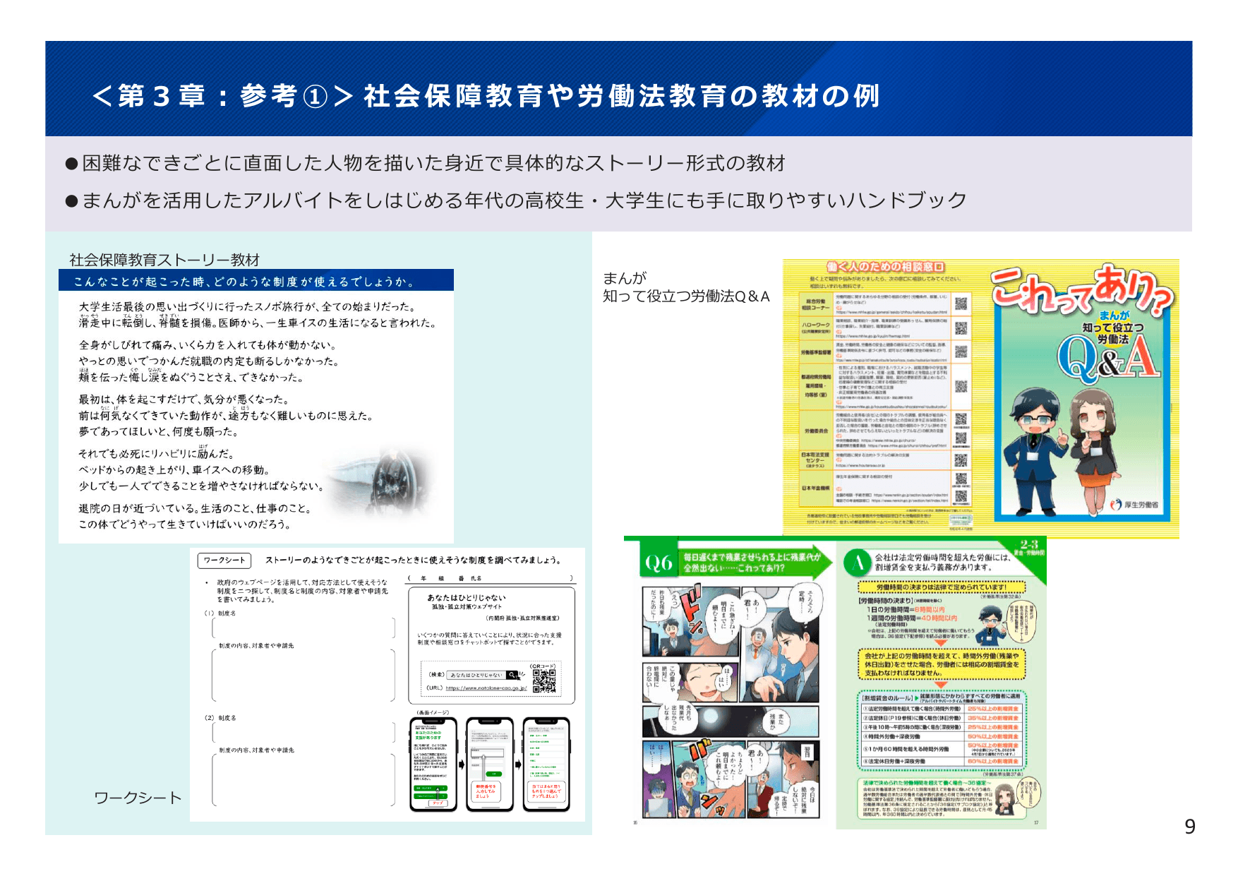 令和7年版 厚生労働白書（概要）
