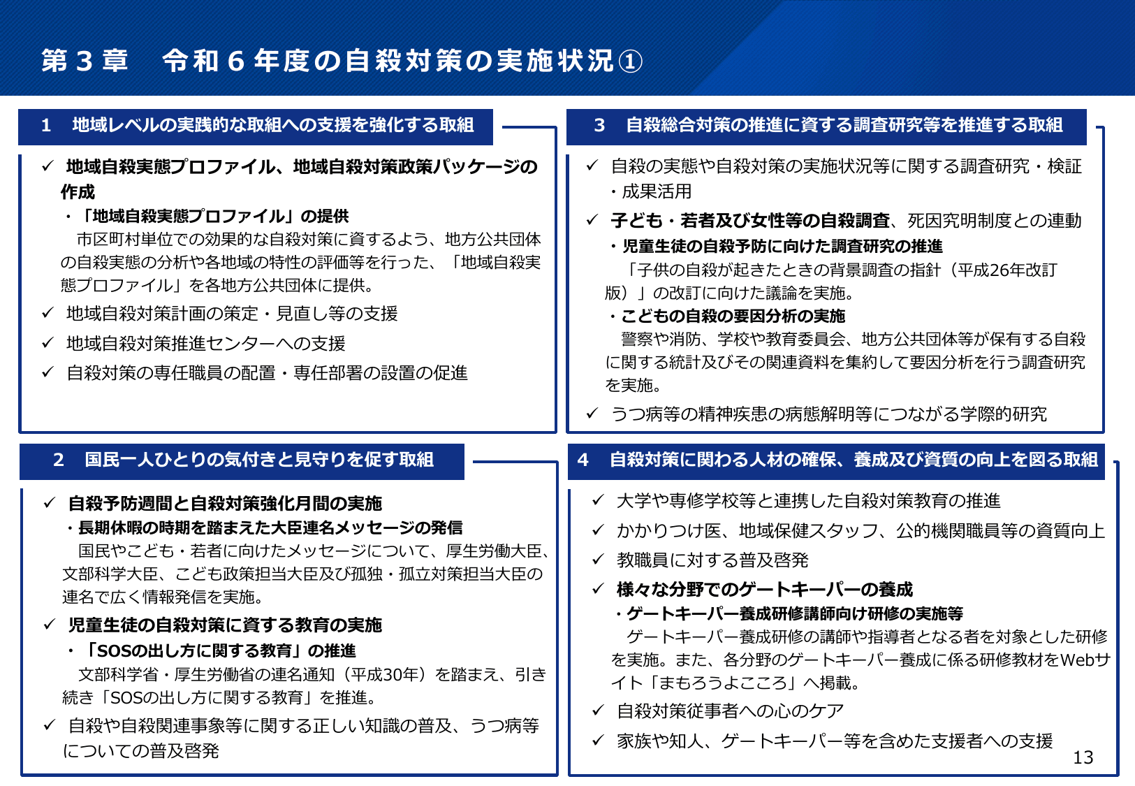 令和7年版 自殺対策白書（概要版）