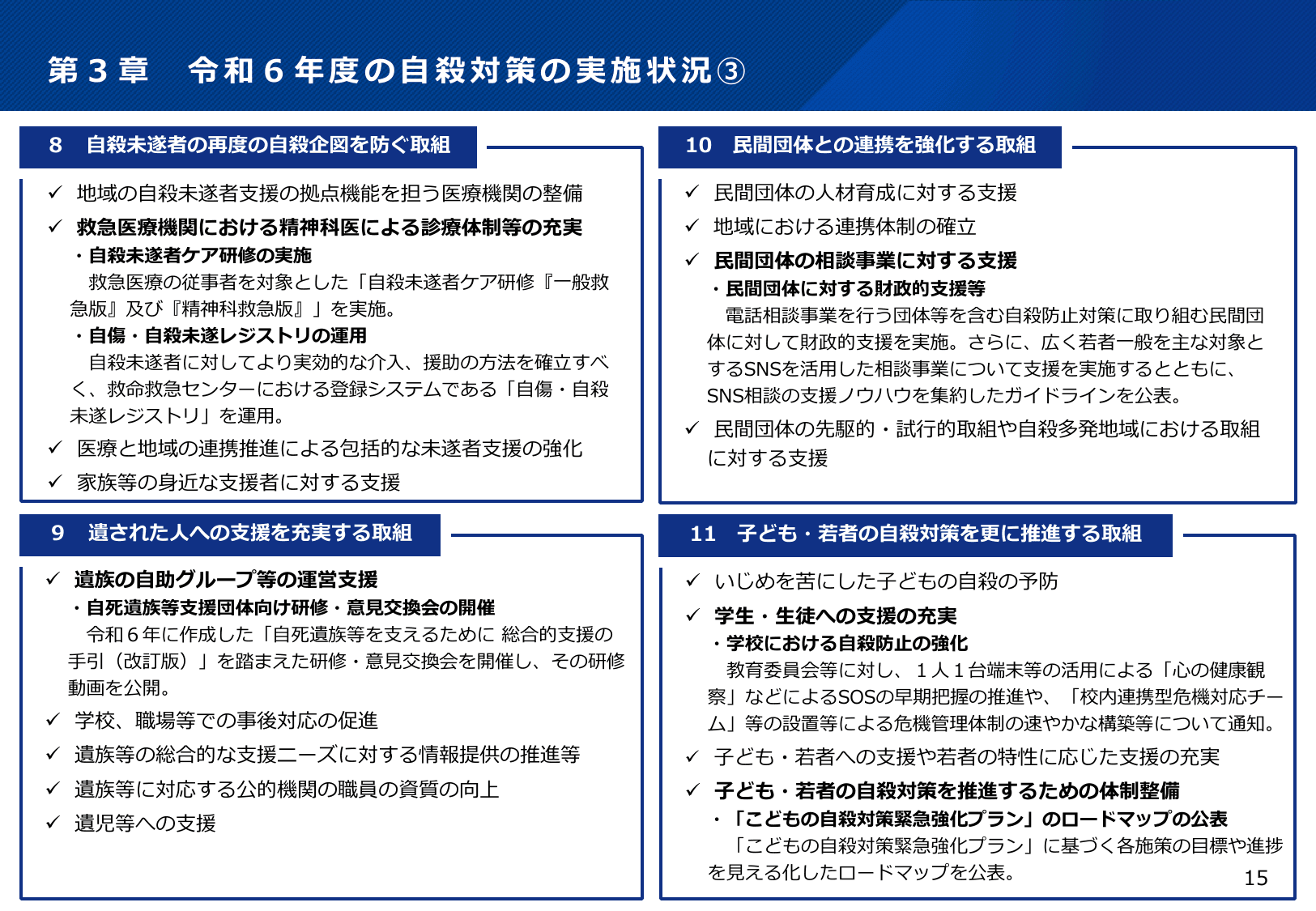 令和7年版 自殺対策白書（概要版）