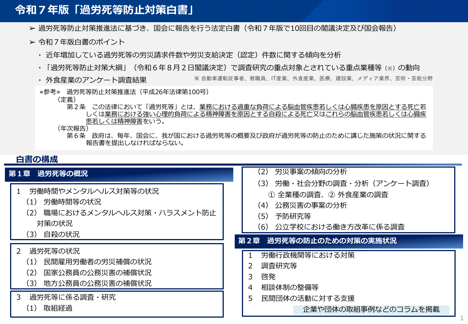 令和7年版 過労死等防止対策白書（概要）