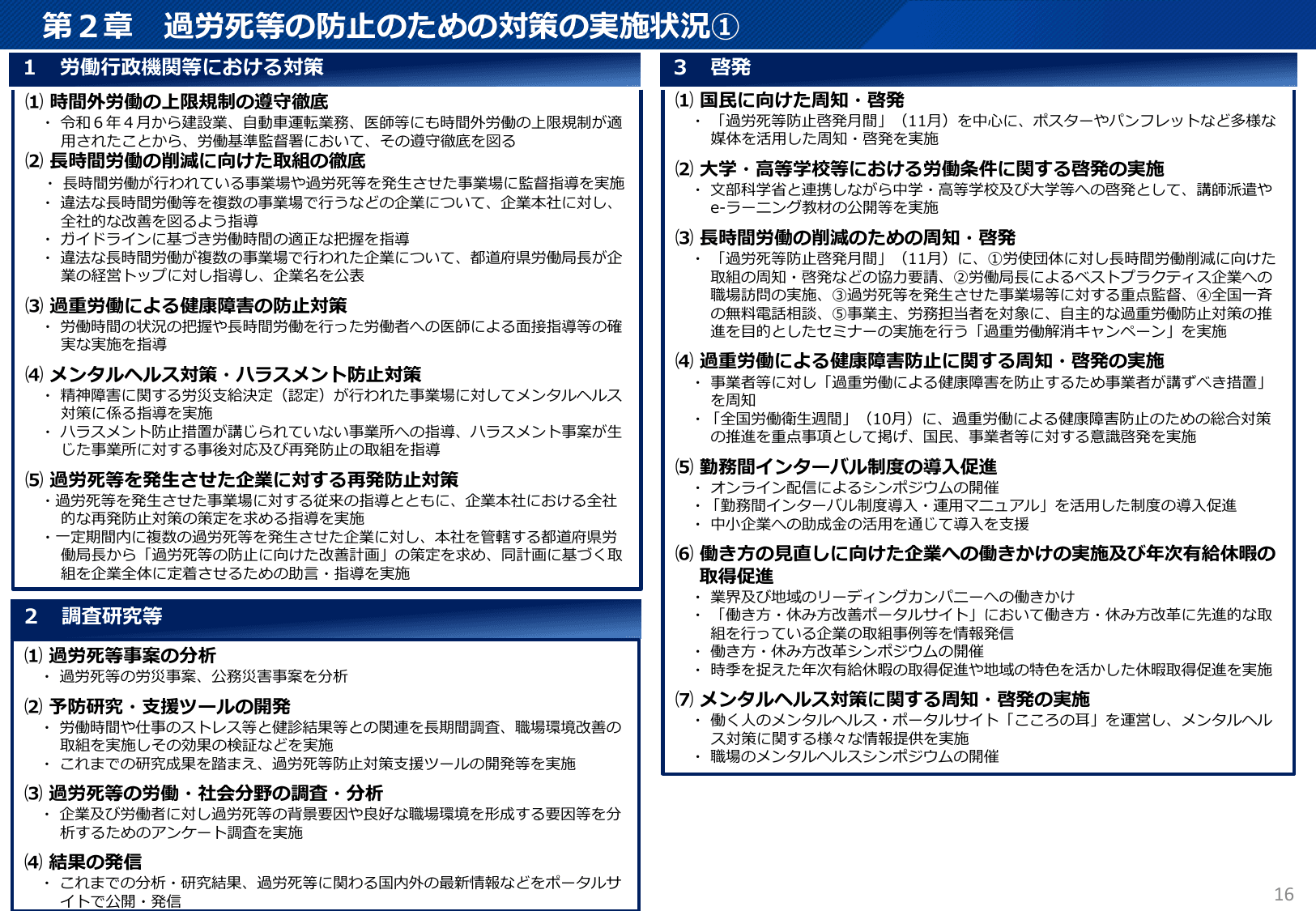 令和7年版 過労死等防止対策白書（概要）