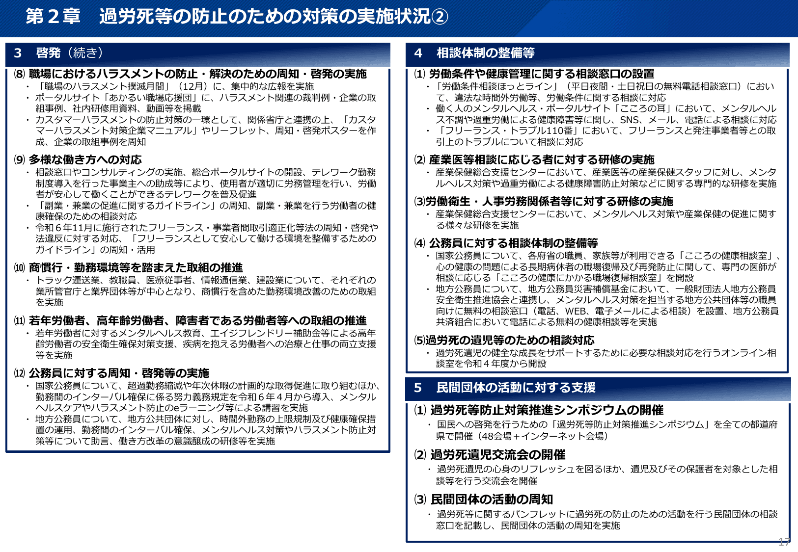令和7年版 過労死等防止対策白書（概要）