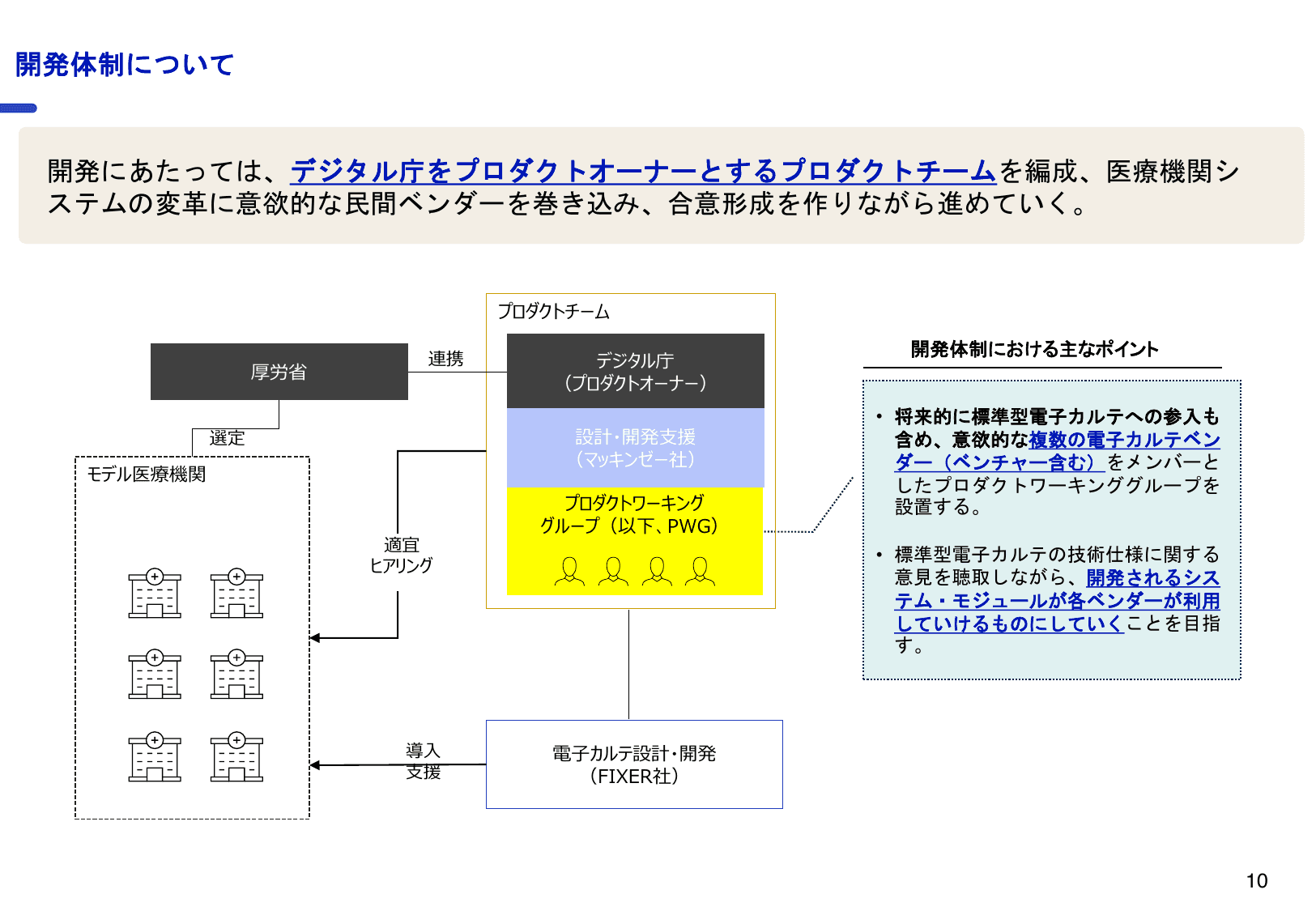 医療DXの更なる推進について