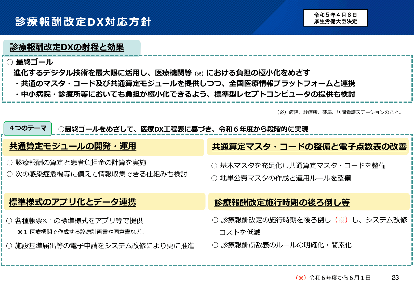 医療DXの更なる推進について