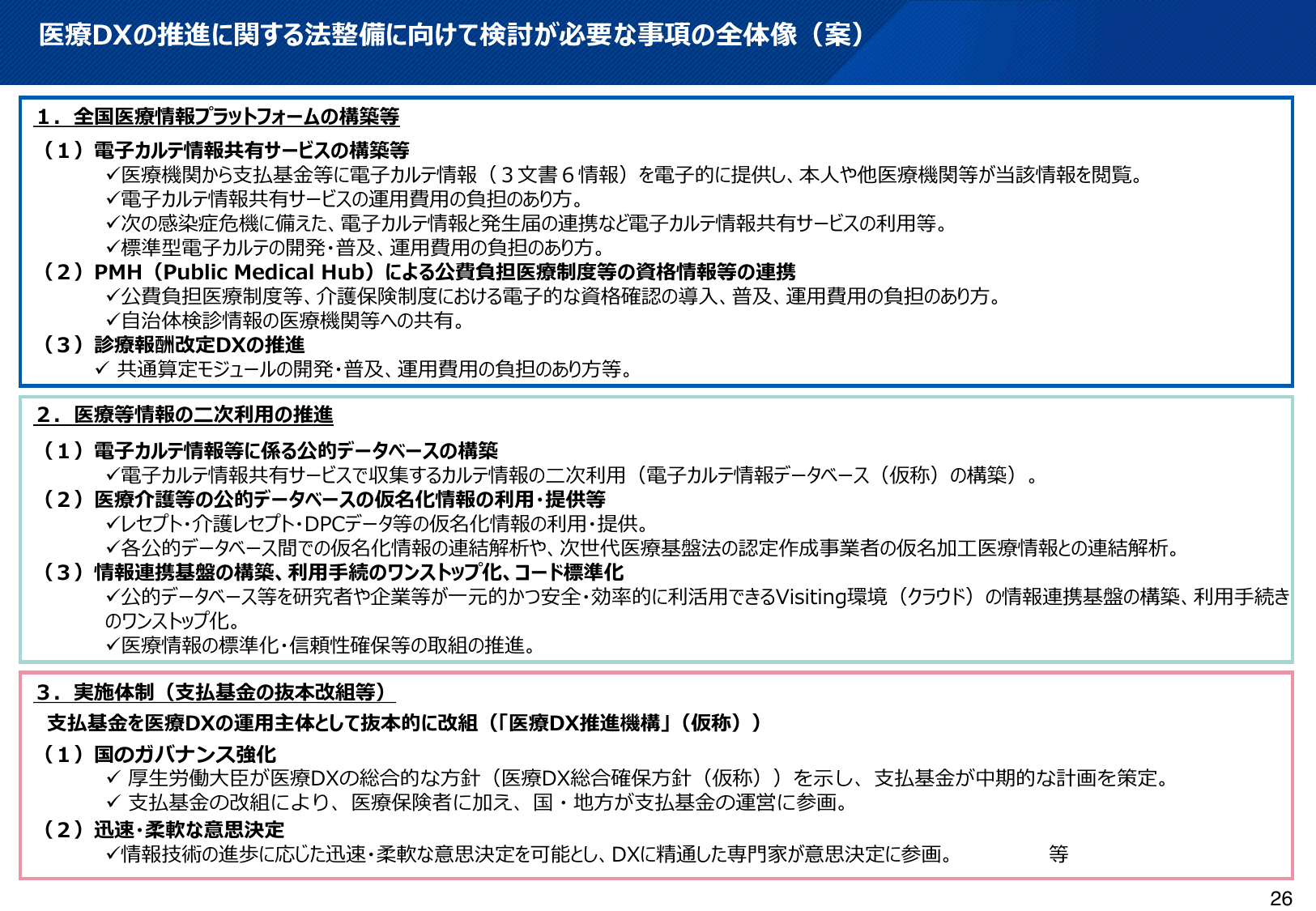 医療DXの更なる推進について