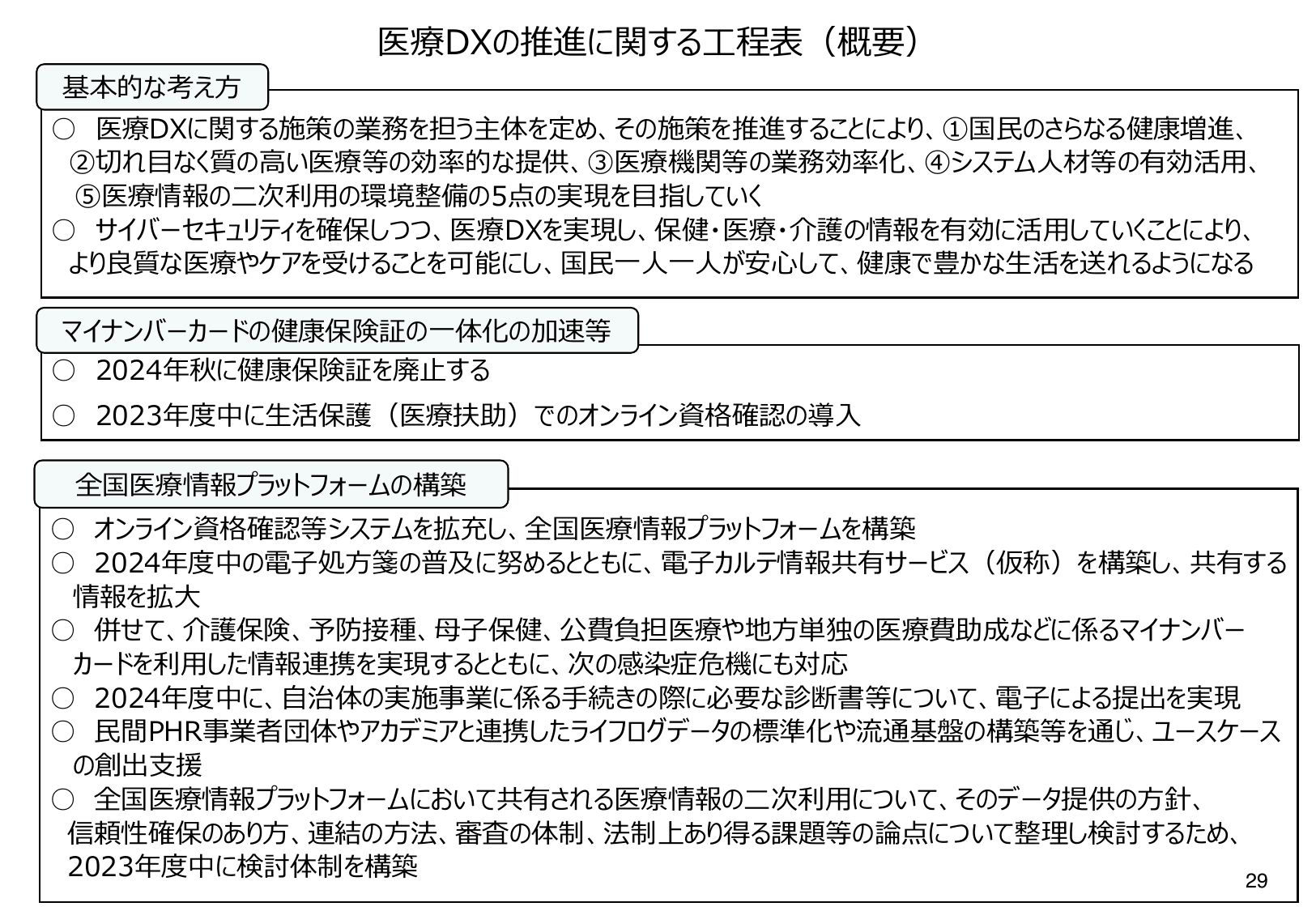 医療DXの更なる推進について