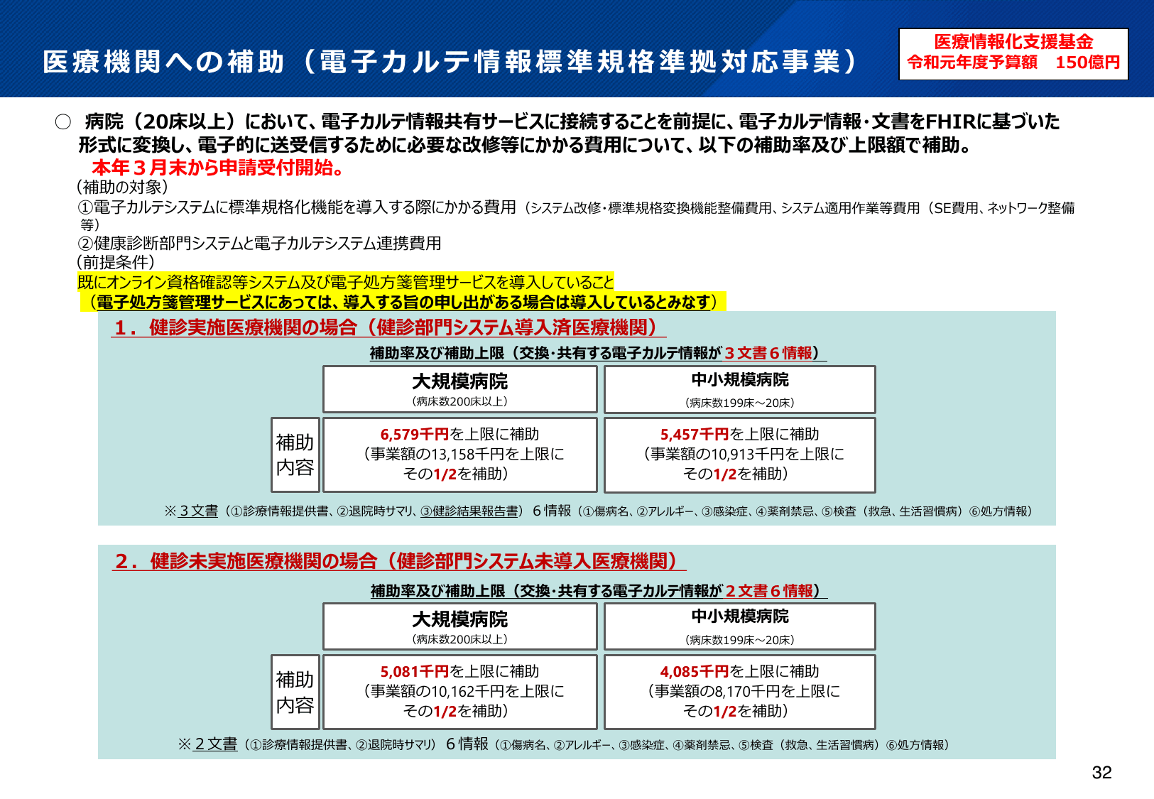 医療DXの更なる推進について