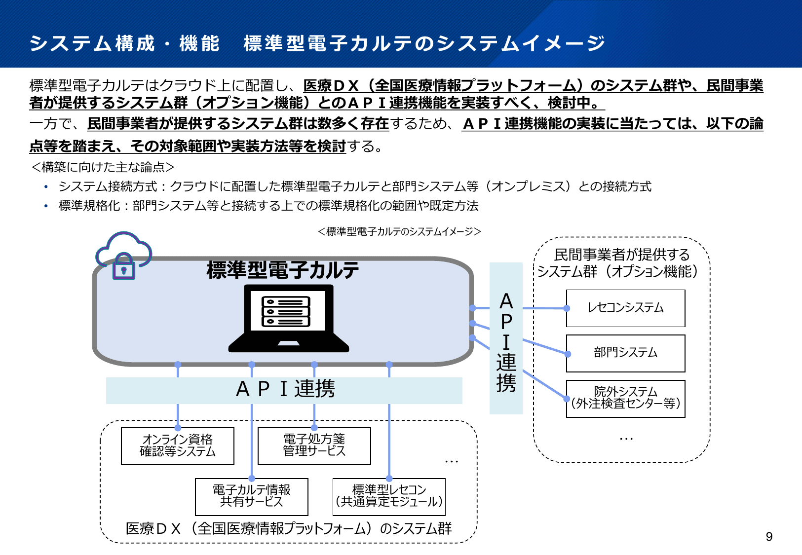 医療DXの更なる推進について