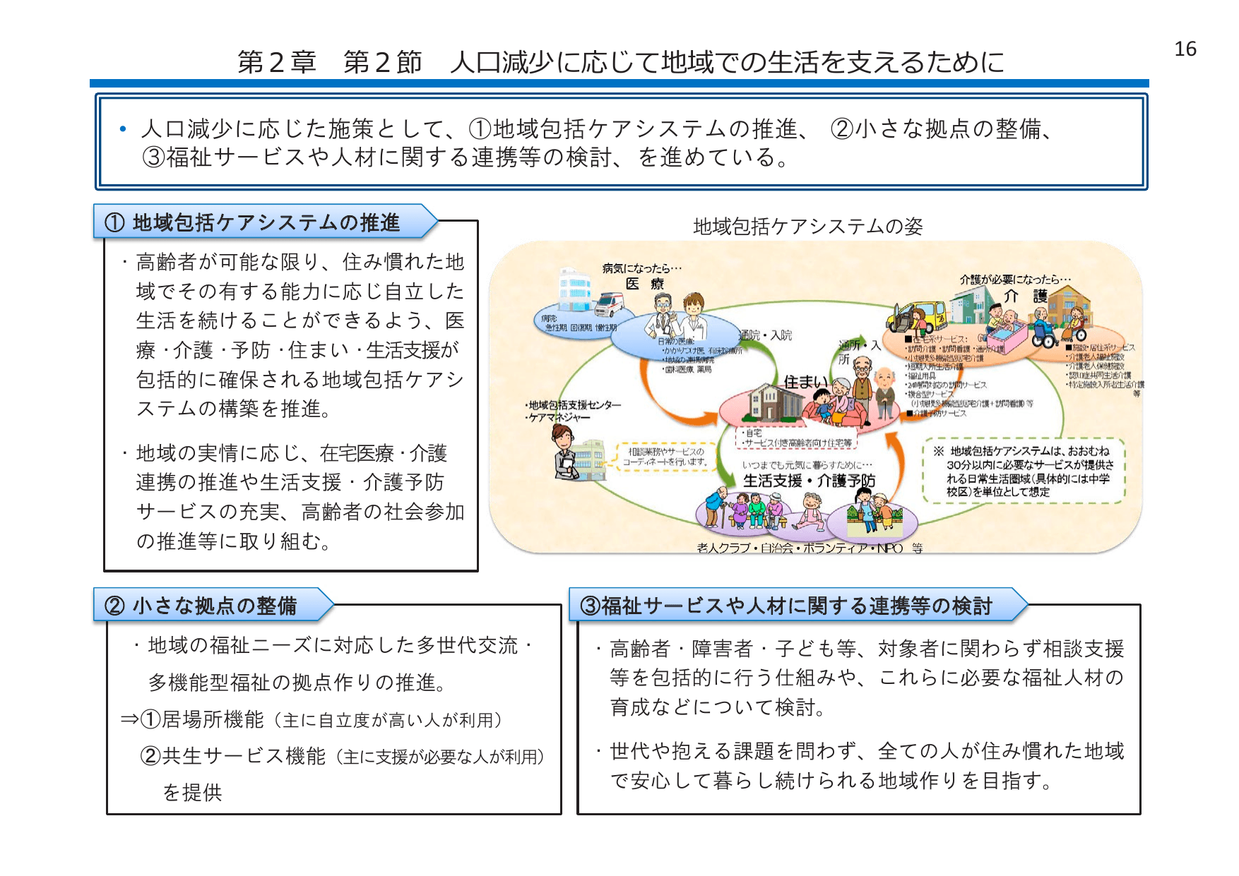 平成27年版 厚生労働白書（概要）