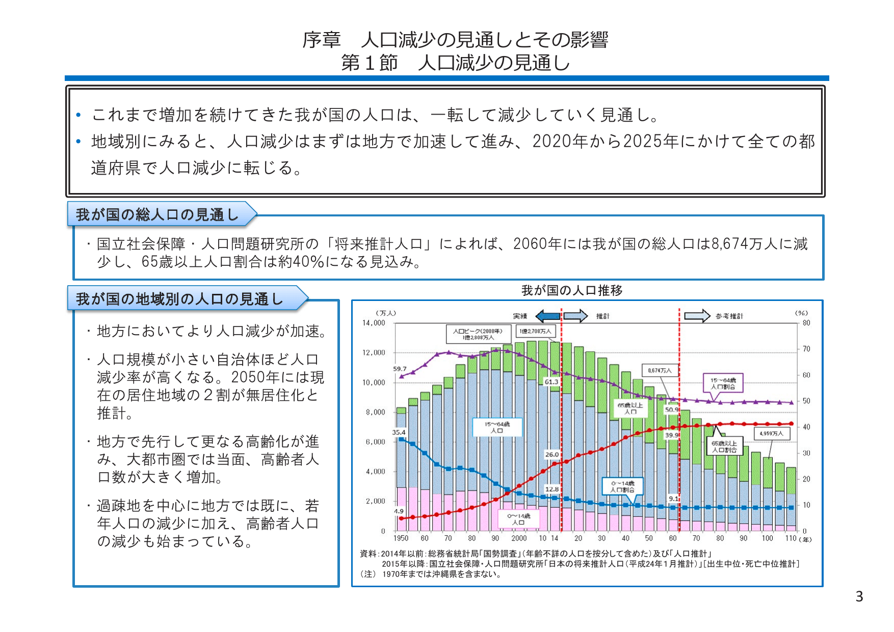 平成27年版 厚生労働白書（概要）