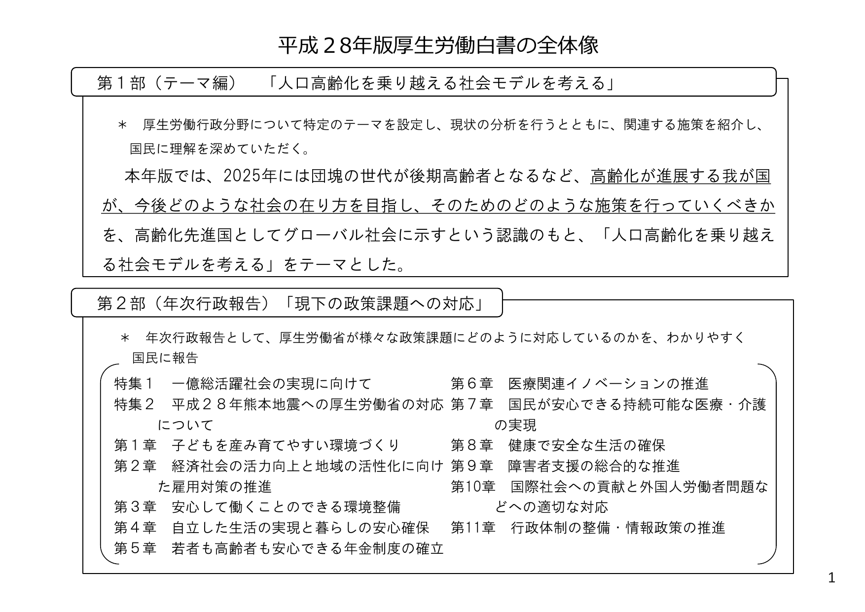 平成28年版 厚生労働白書（概要）