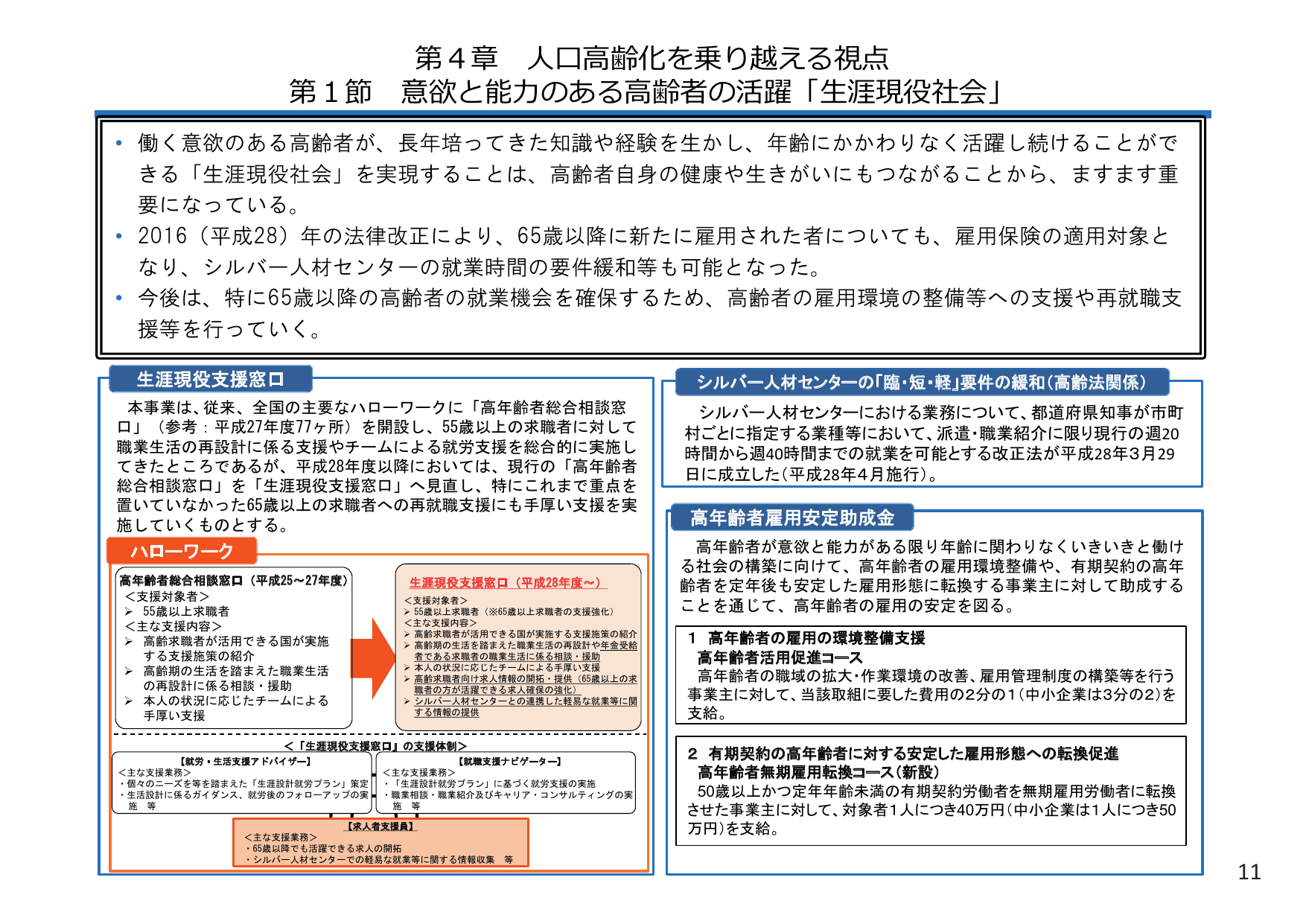 平成28年版 厚生労働白書（概要）
