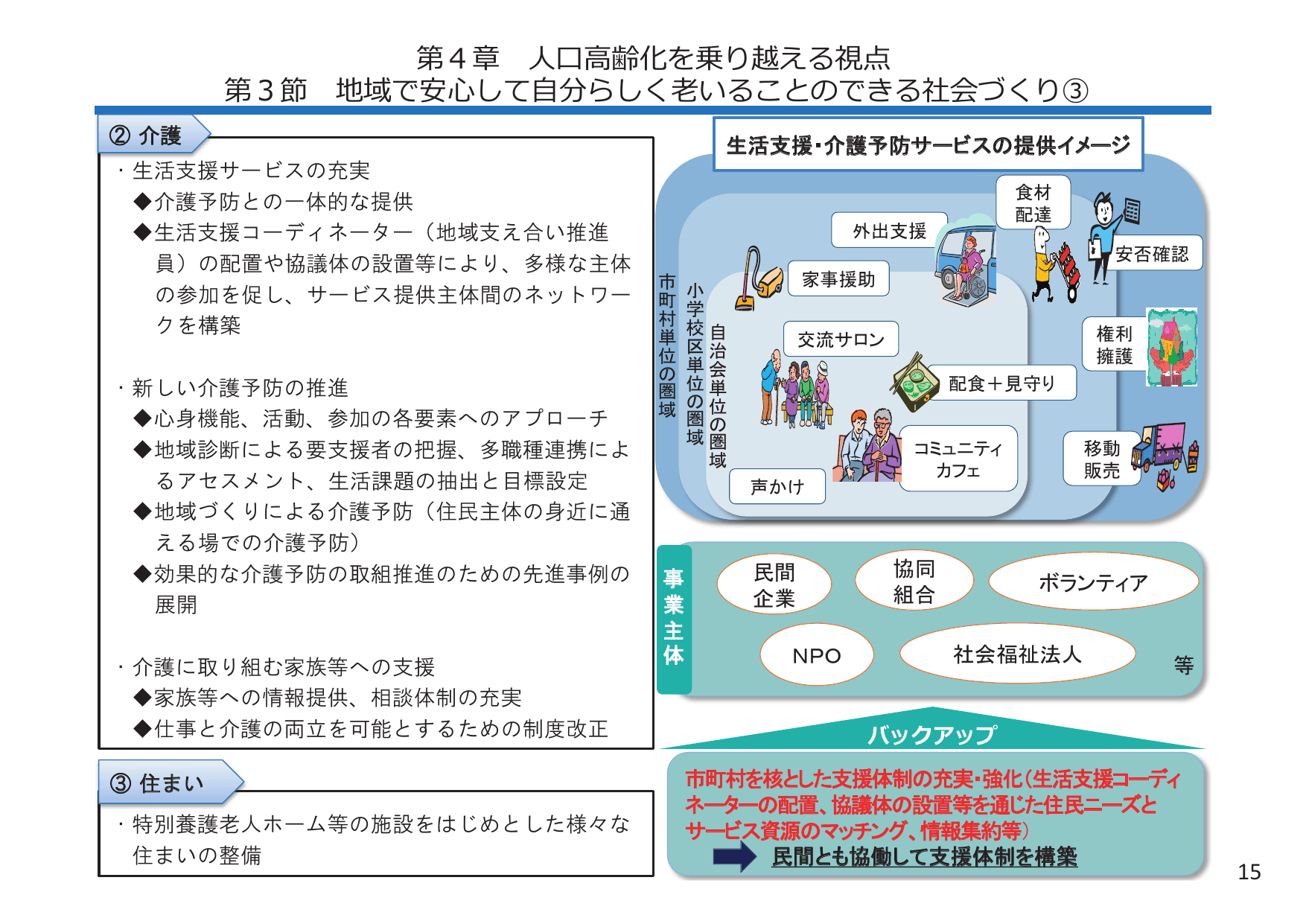 平成28年版 厚生労働白書（概要）