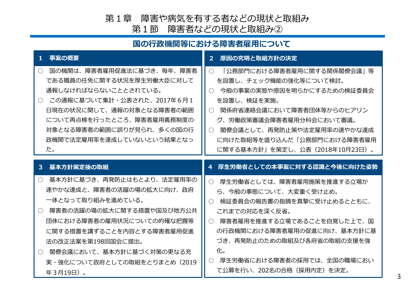 平成30年版 厚生労働白書（概要）