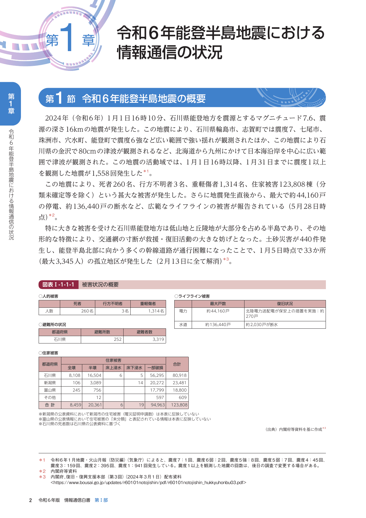 令和6年版 情報通信白書（全体版）