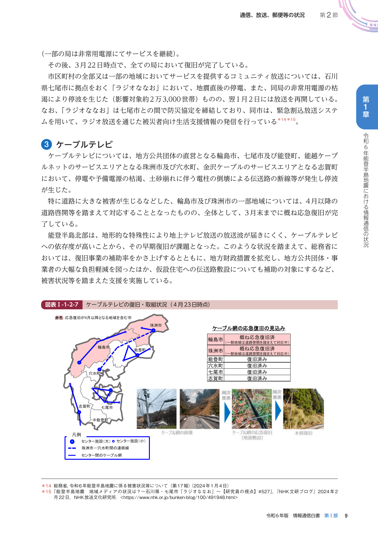 令和6年版 情報通信白書（全体版）