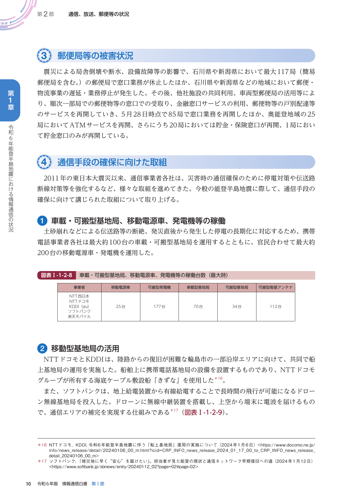 令和6年版 情報通信白書（全体版）