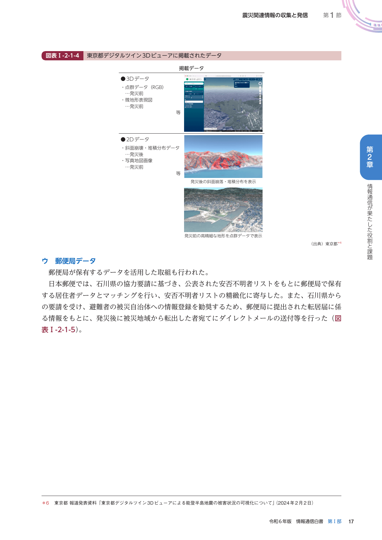 令和6年版 情報通信白書（全体版）