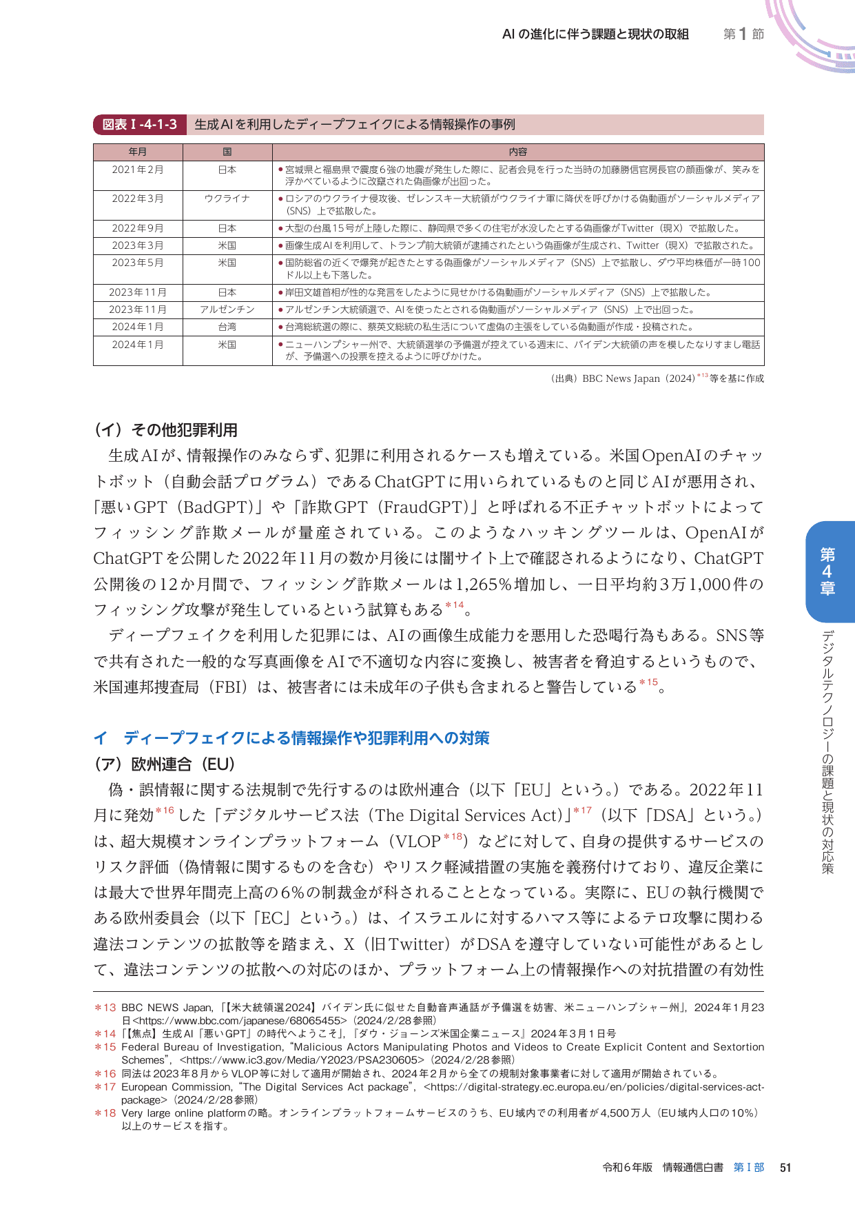 令和6年版 情報通信白書（全体版）