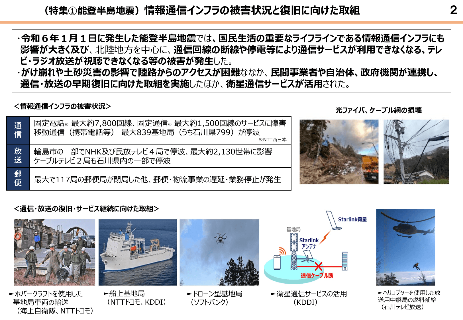 令和6年版 情報通信白書（概要）