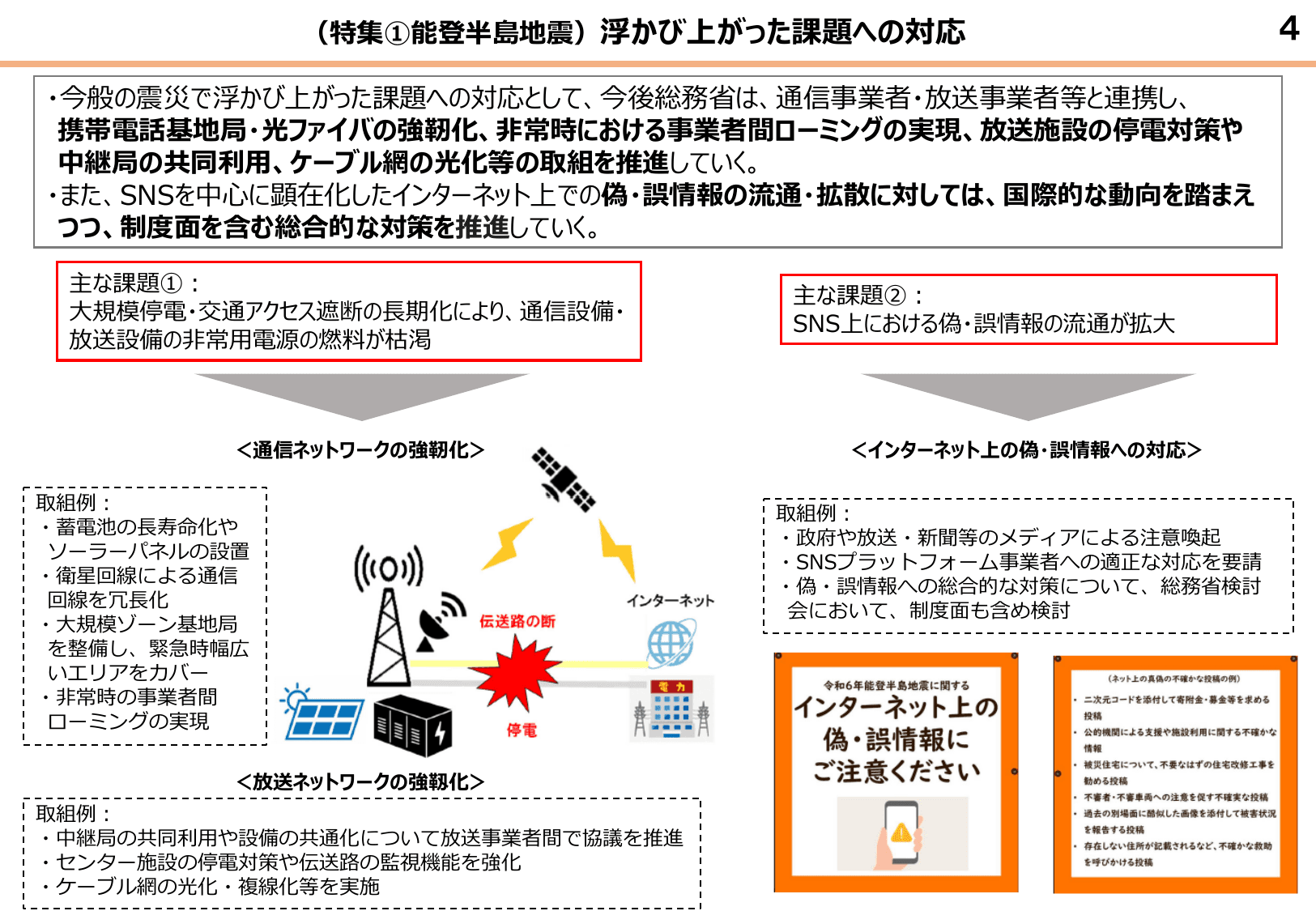 令和6年版 情報通信白書（概要）