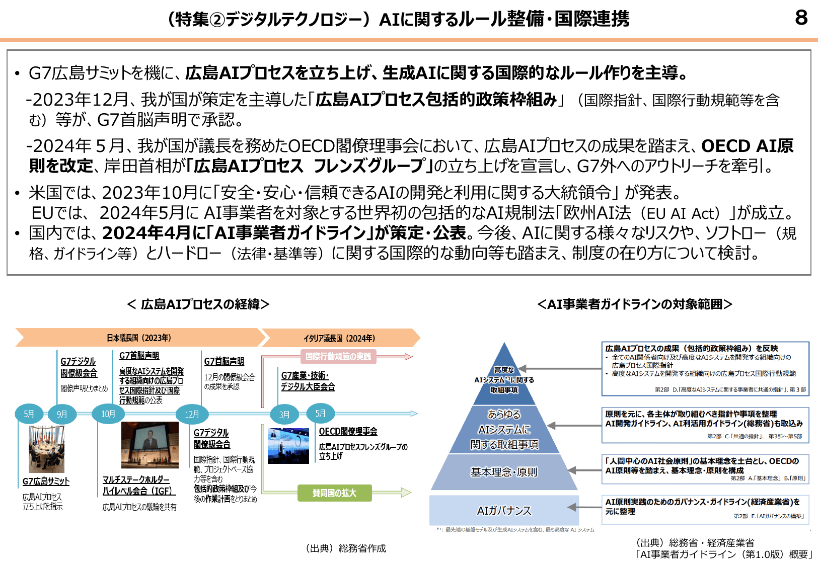 令和6年版 情報通信白書（概要）