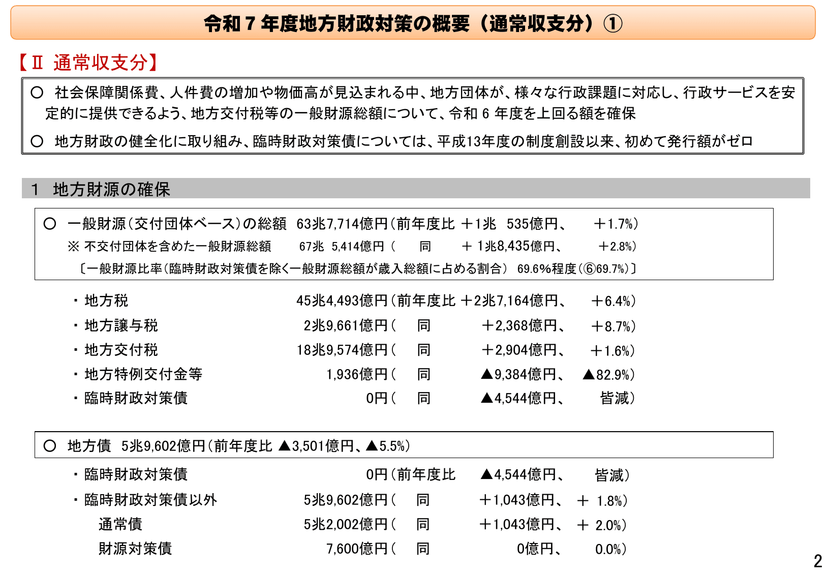 令和7年度地方財政対策の概要