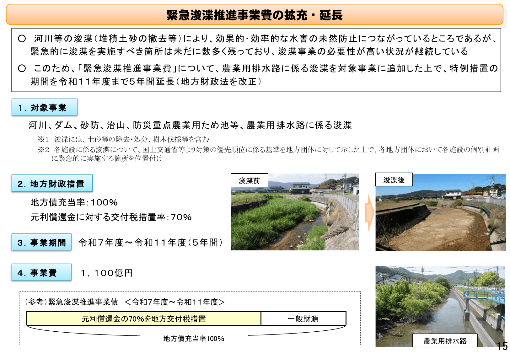 令和7年度地方財政対策の概要