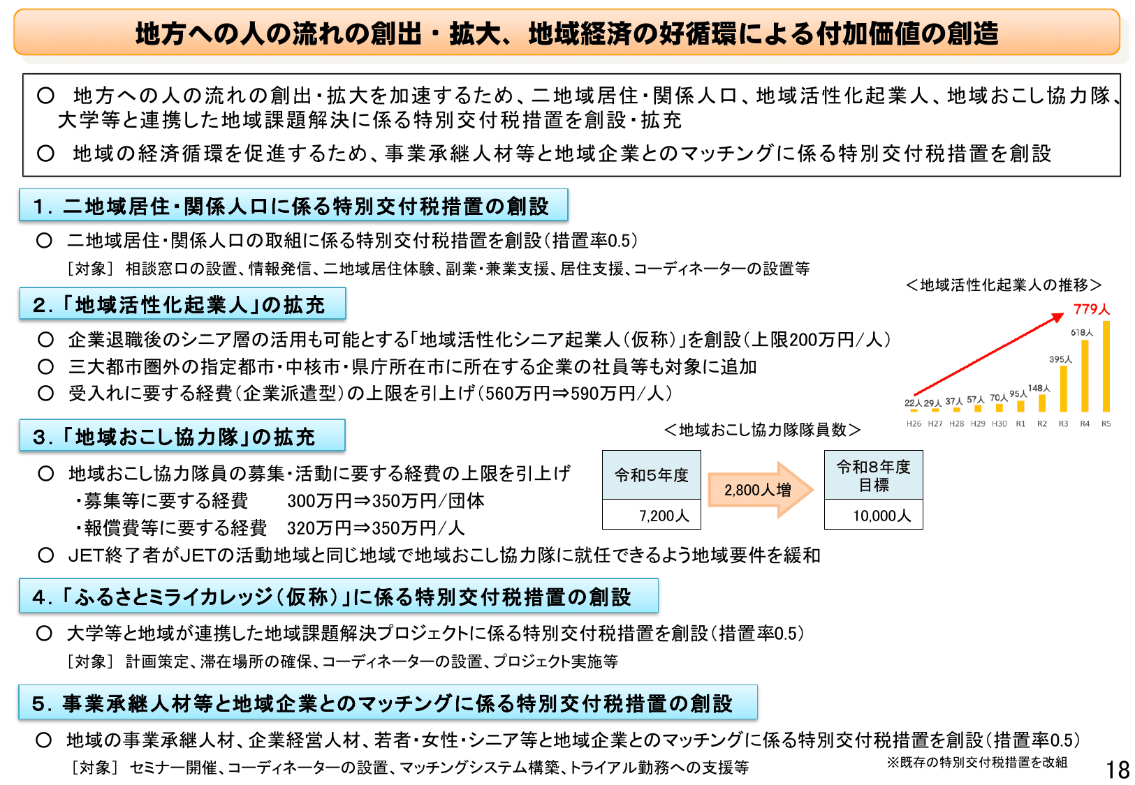 令和7年度地方財政対策の概要