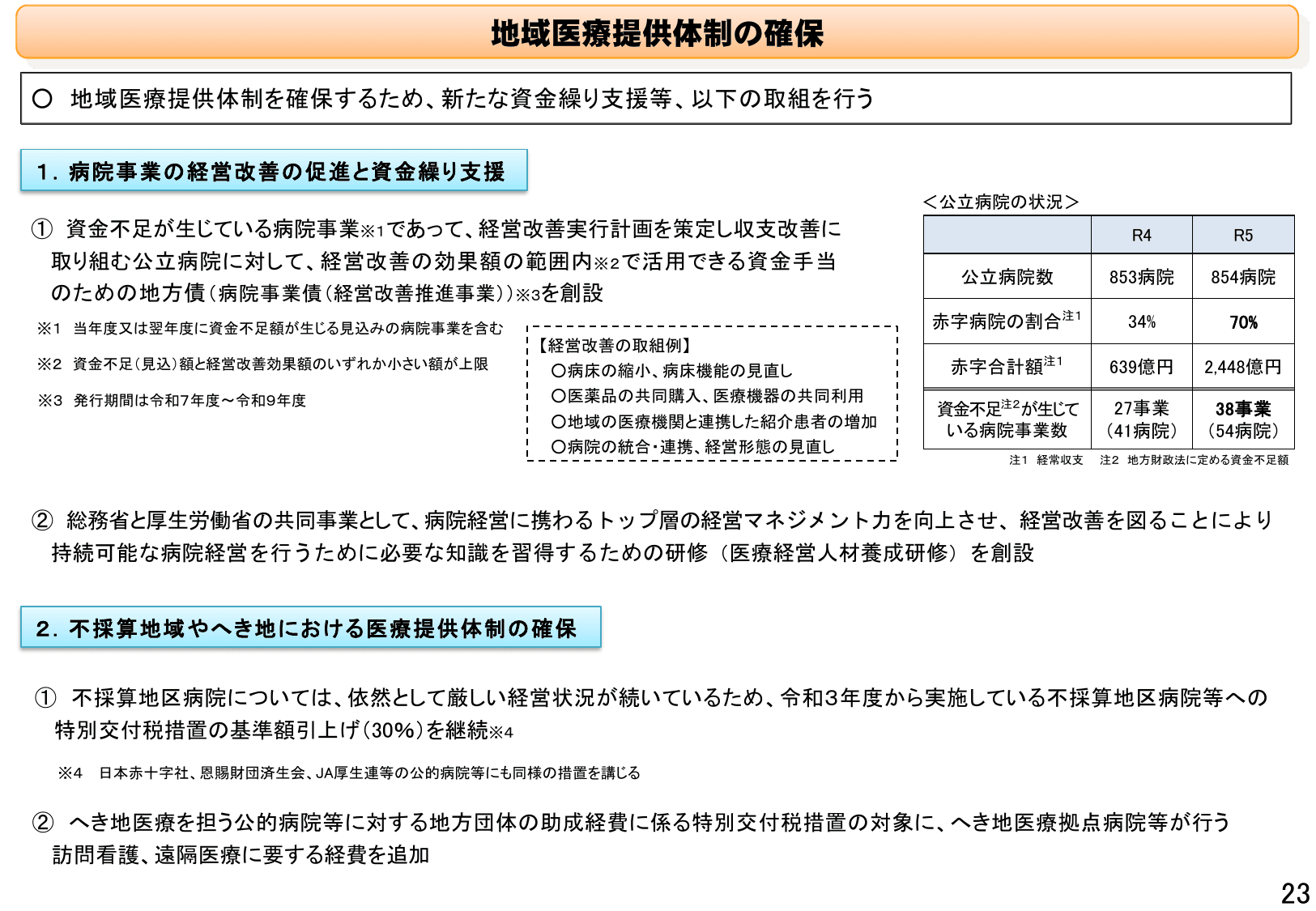 令和7年度地方財政対策の概要