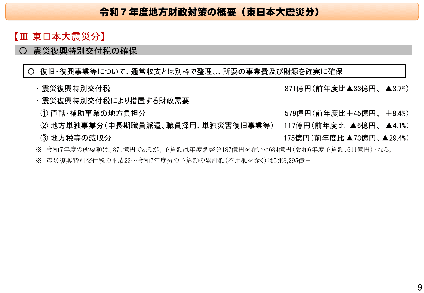 令和7年度地方財政対策の概要