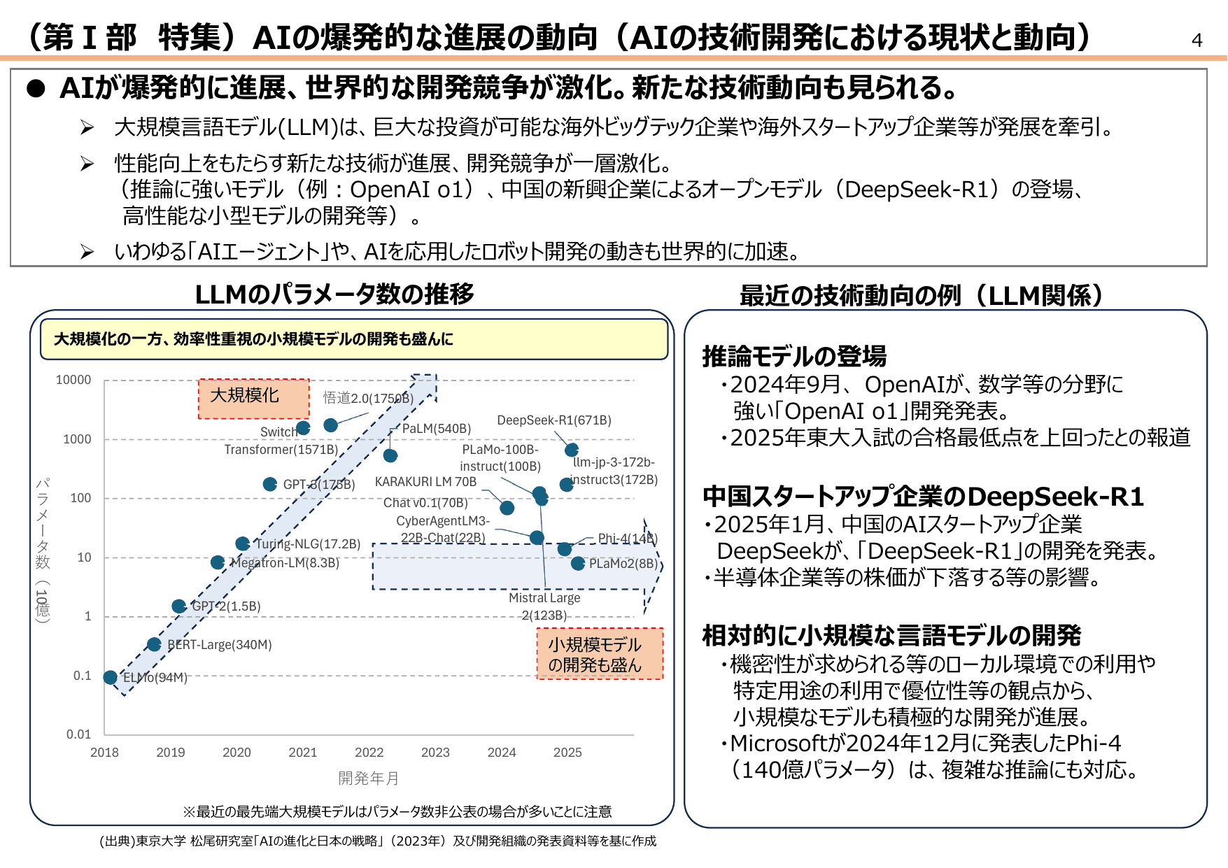 令和7年版 情報通信白書（概要）