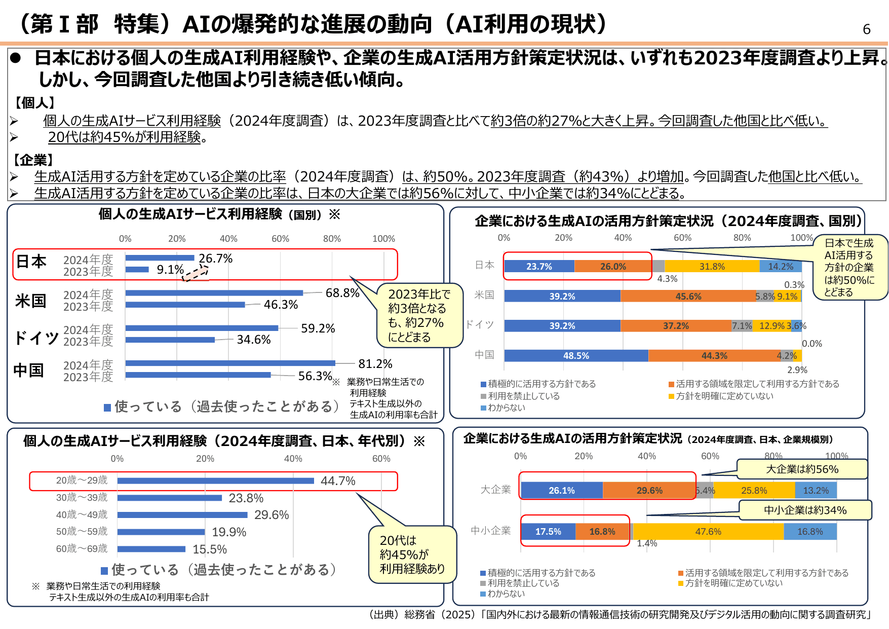 令和7年版 情報通信白書（概要）