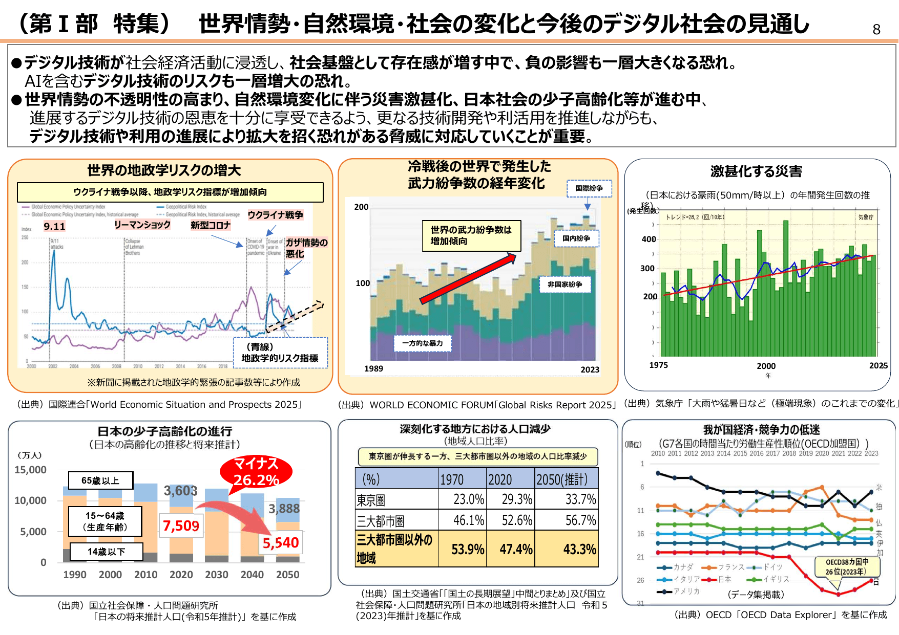 令和7年版 情報通信白書（概要）