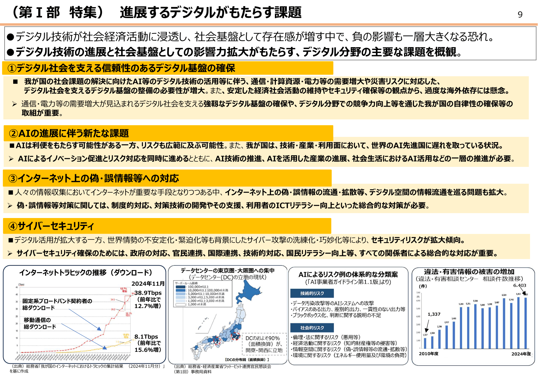 令和7年版 情報通信白書（概要）
