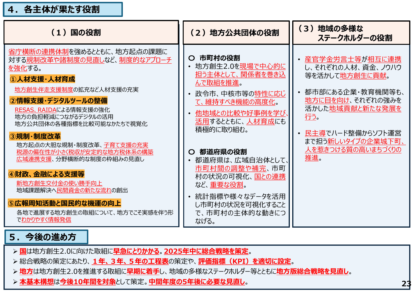 地方創生2.0基本構想について