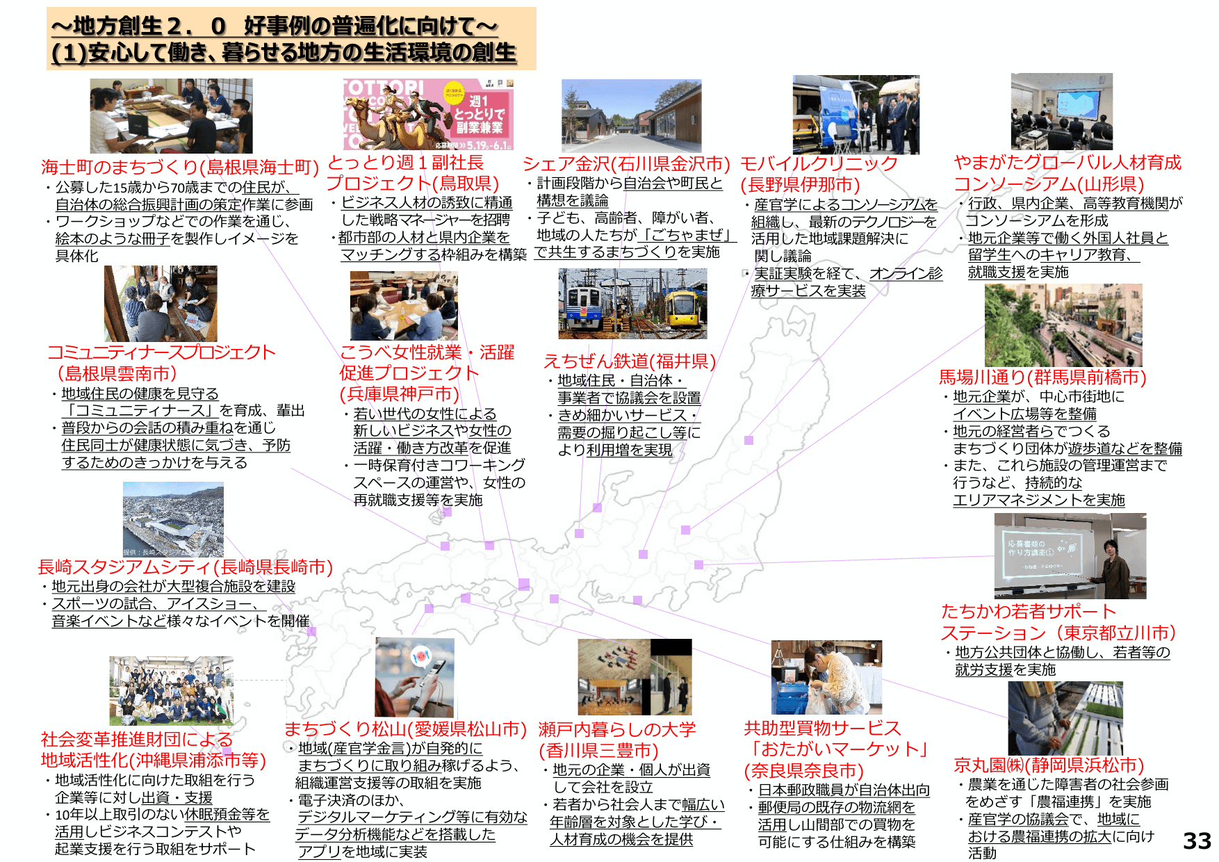 地方創生2.0基本構想について