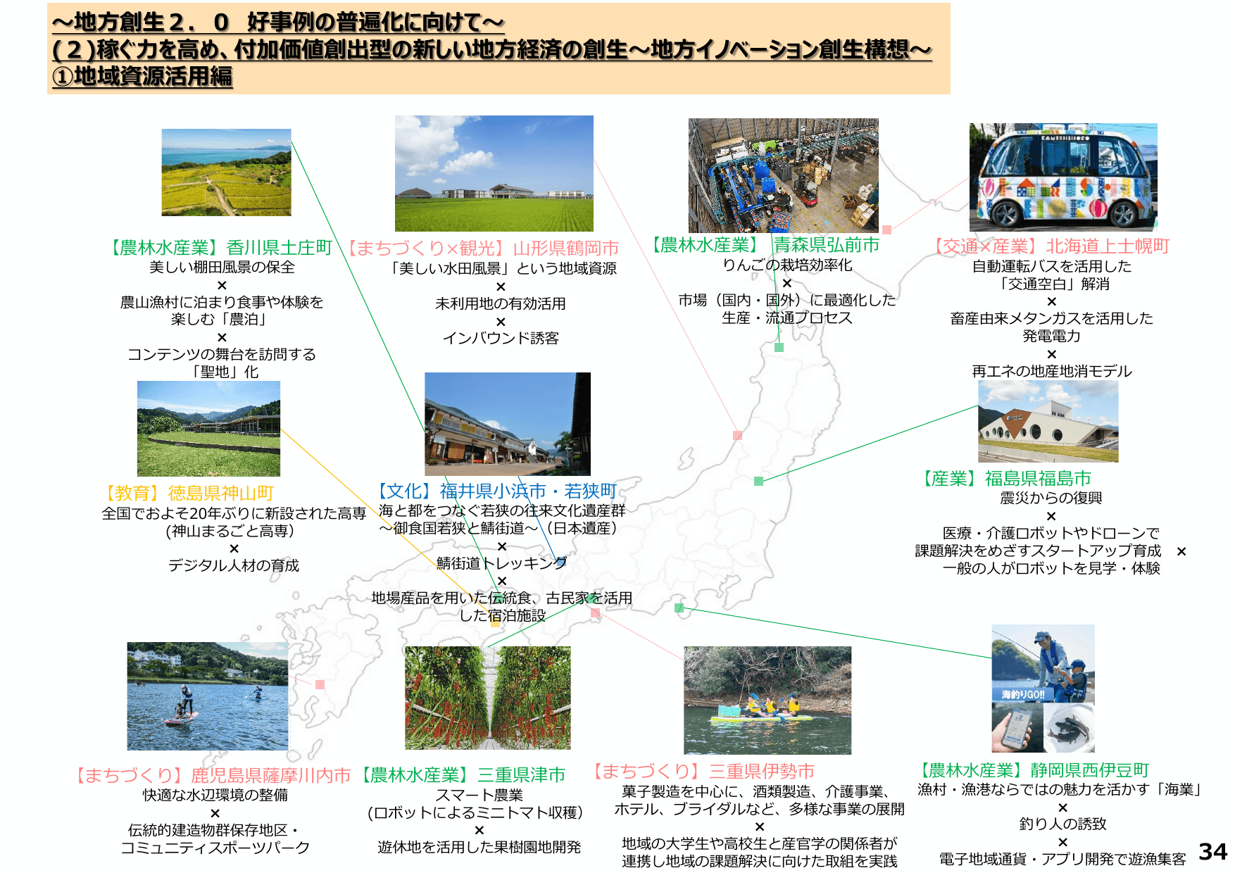 地方創生2.0基本構想について