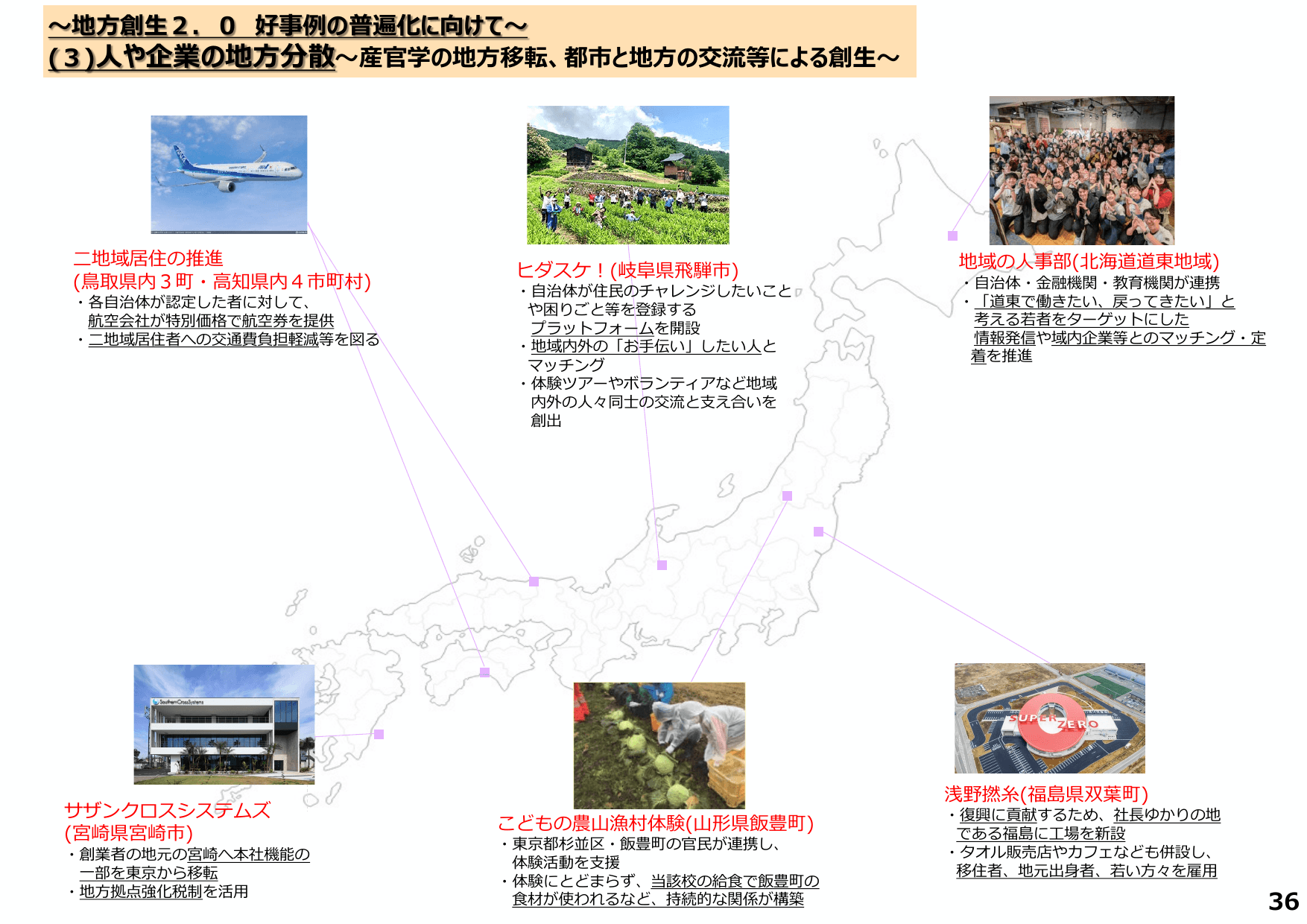 地方創生2.0基本構想について