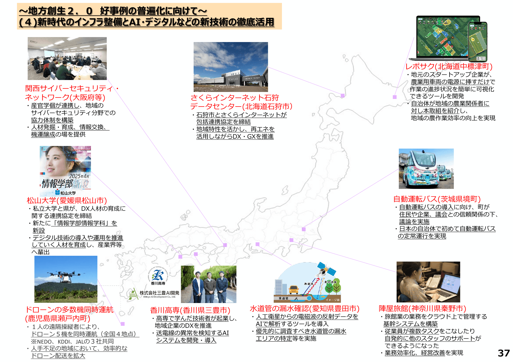 地方創生2.0基本構想について