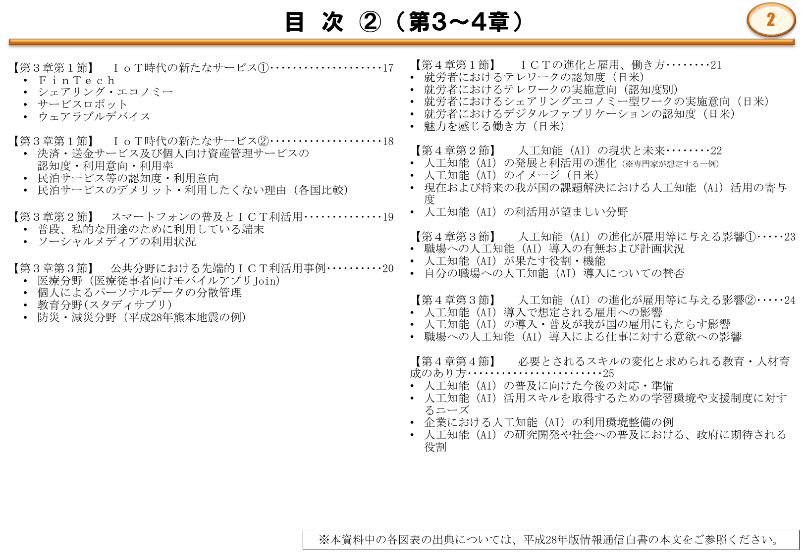 平成28年版 情報通信白書（ポイント）