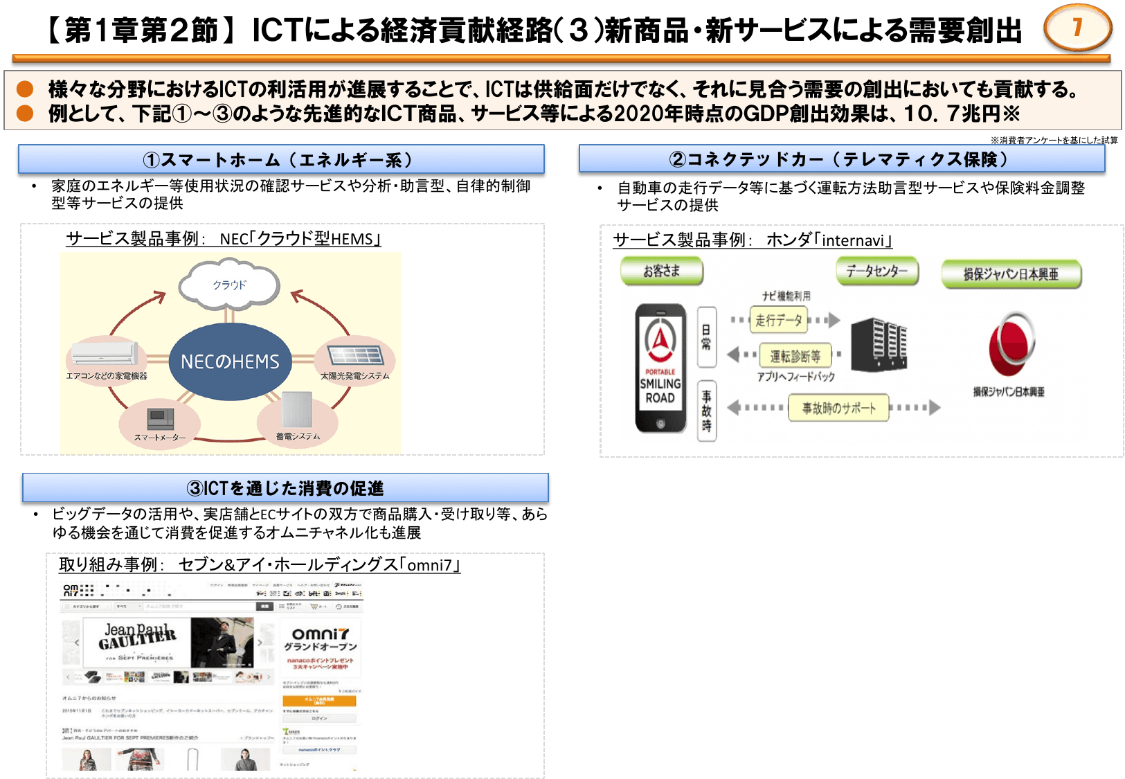 平成28年版 情報通信白書（ポイント）