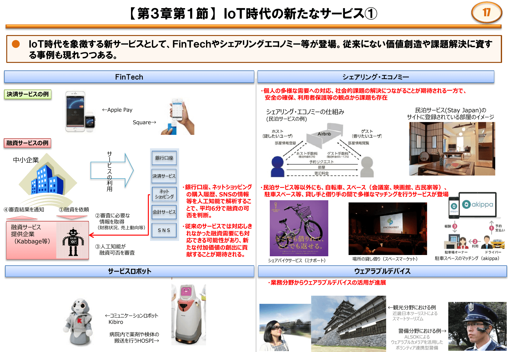 平成28年版 情報通信白書（ポイント）