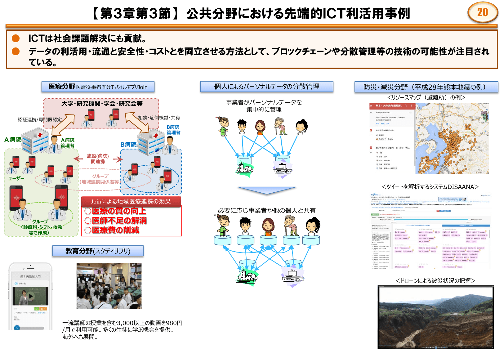 平成28年版 情報通信白書（ポイント）