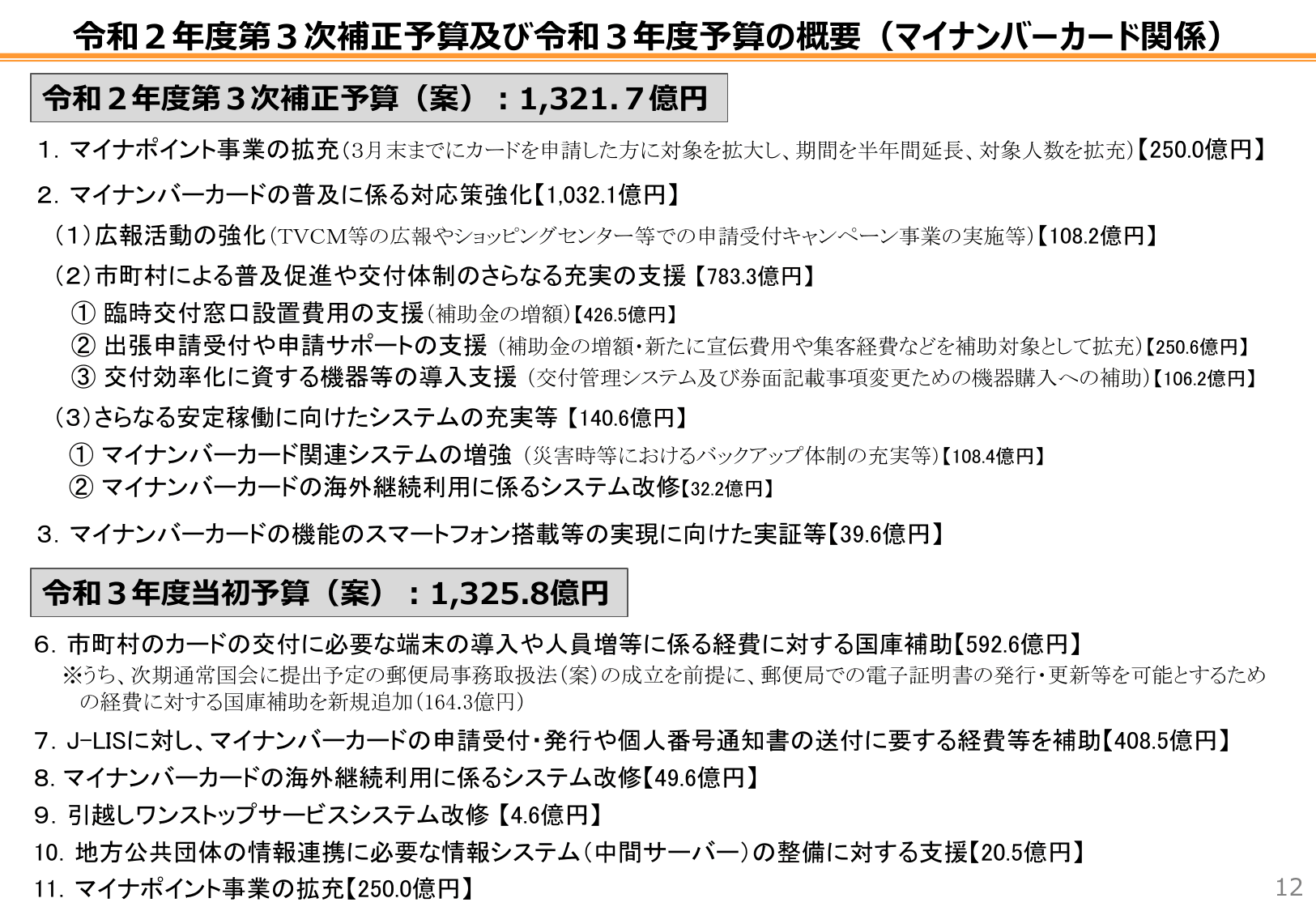 自治体DX推進計画（概要・初版）